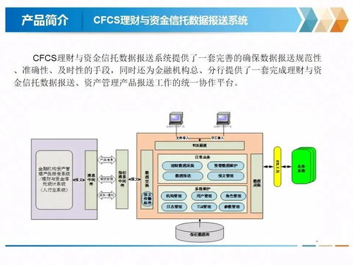 慶祝金電信息科技 北京 有限責(zé)任公司成立