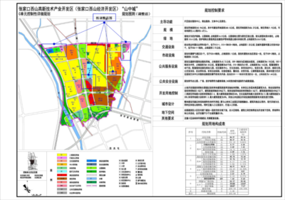 一條隧道打通發(fā)展動脈 張家口新區(qū)醫(yī)療教育“高配”升級，技術(shù)開發(fā)引領(lǐng)未來